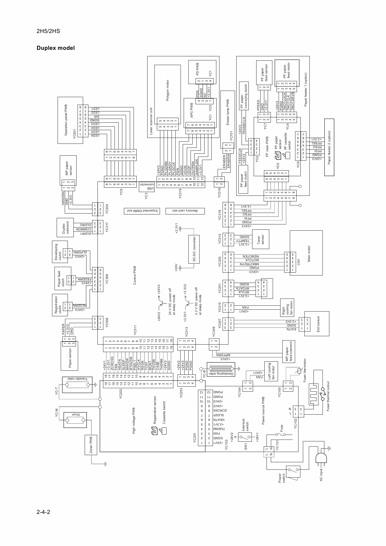 KYOCERA LaserPrinter FS-1100 FS-1300D PF-100 Parts and Service Manual-5
